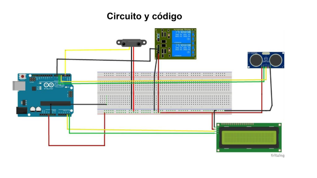 Presentación de PowerPoint