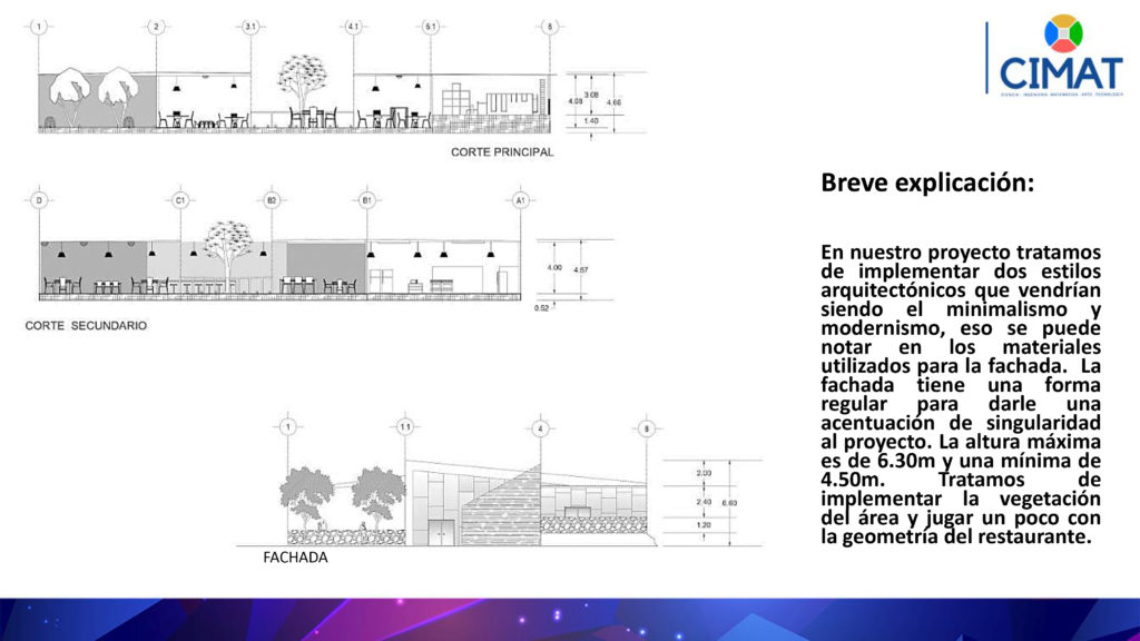 * Nombre del proyecto * Área *Nombre Del grupo