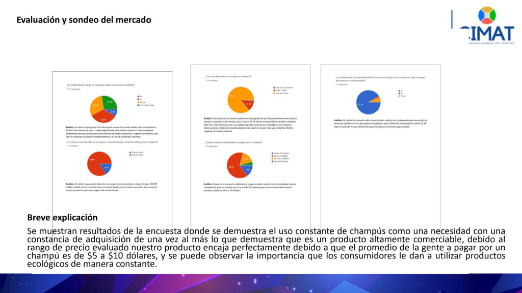 * Nombre del proyecto * Área *Nombre Del grupo