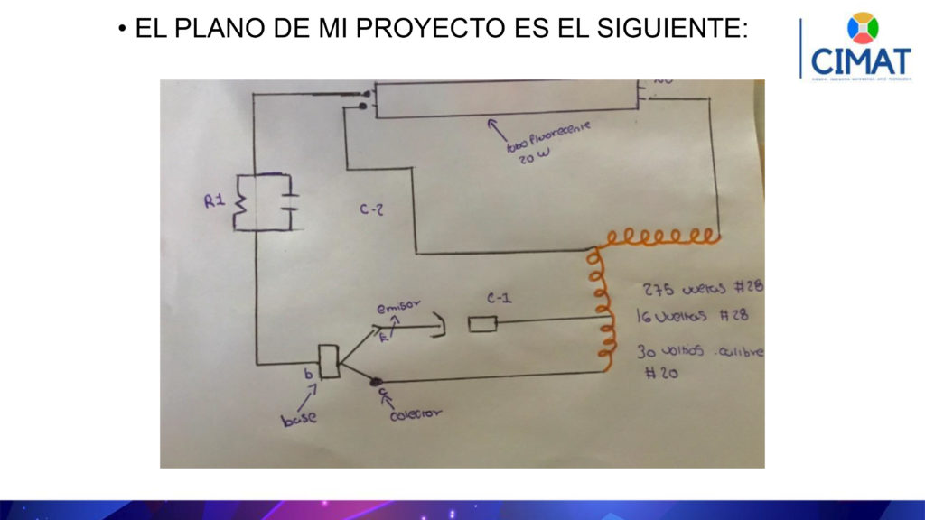 Presentación de PowerPoint