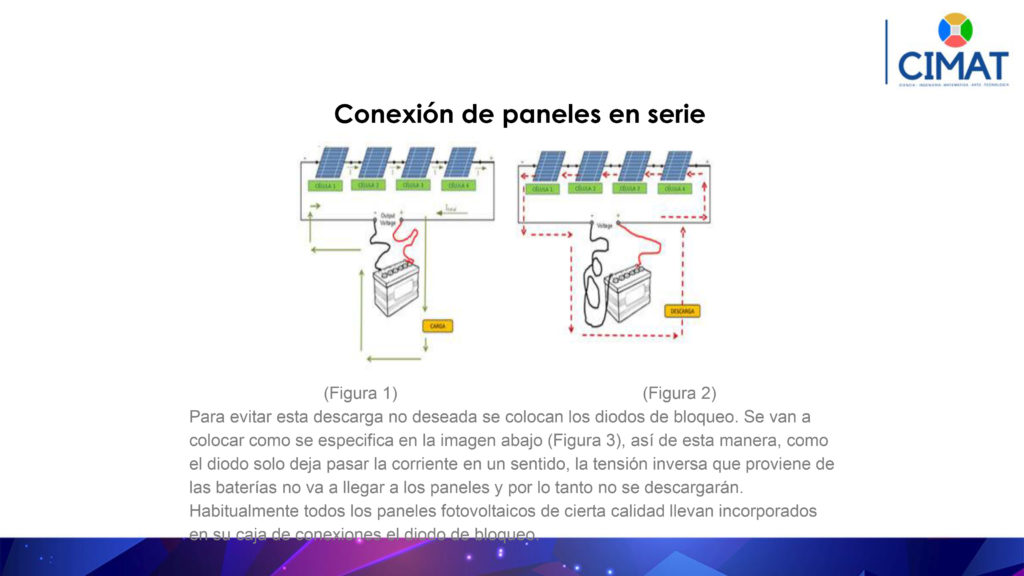 Presentación de PowerPoint