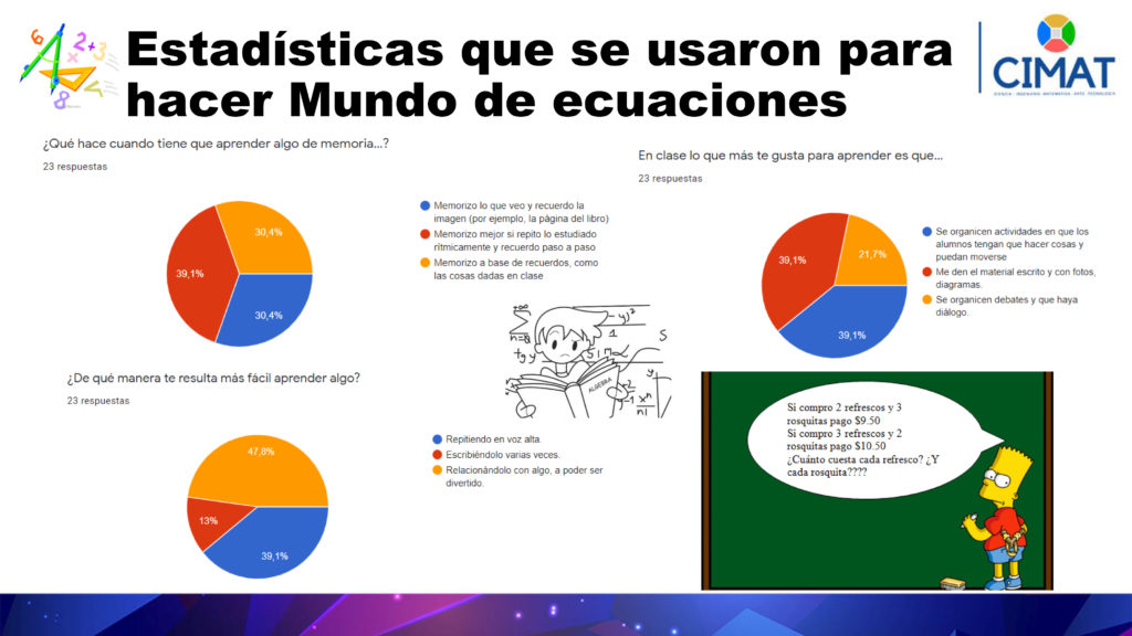 Nombre del proyecto: Mundo de ecuaciones Área: Matemáticas   N