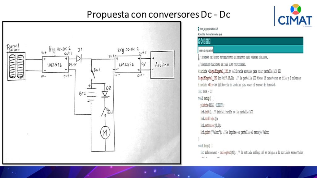 I2Slide9