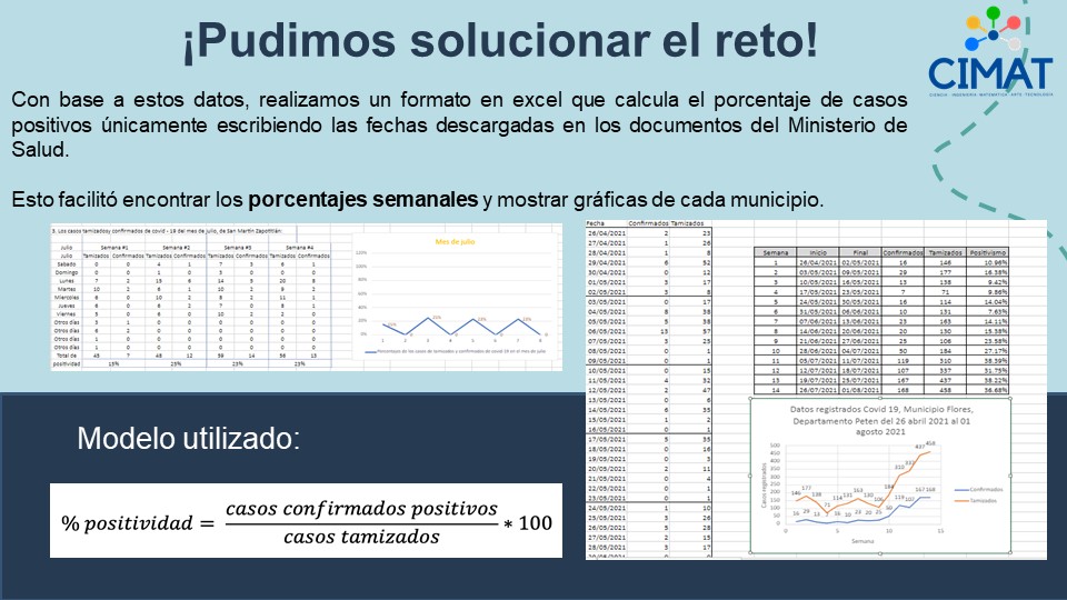 M2Slide7