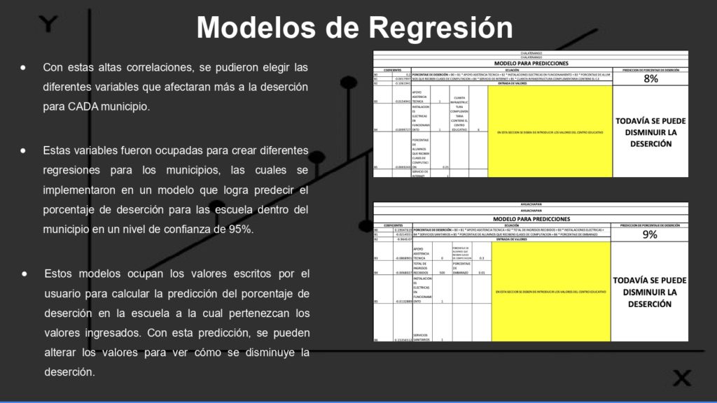 M3Slide10