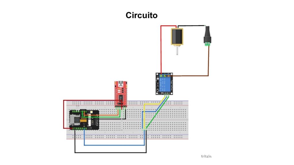 T2Slide7