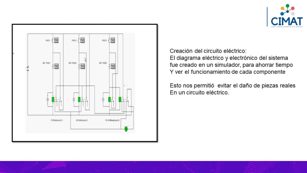 T4Slide4